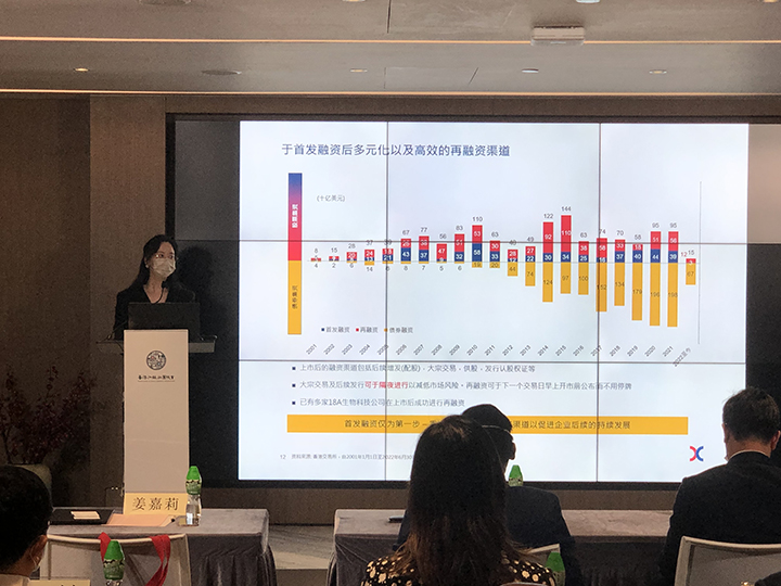 20220818 江蘇企業(yè)赴港上市推進(jìn)會(huì)成功舉辦3.jpg