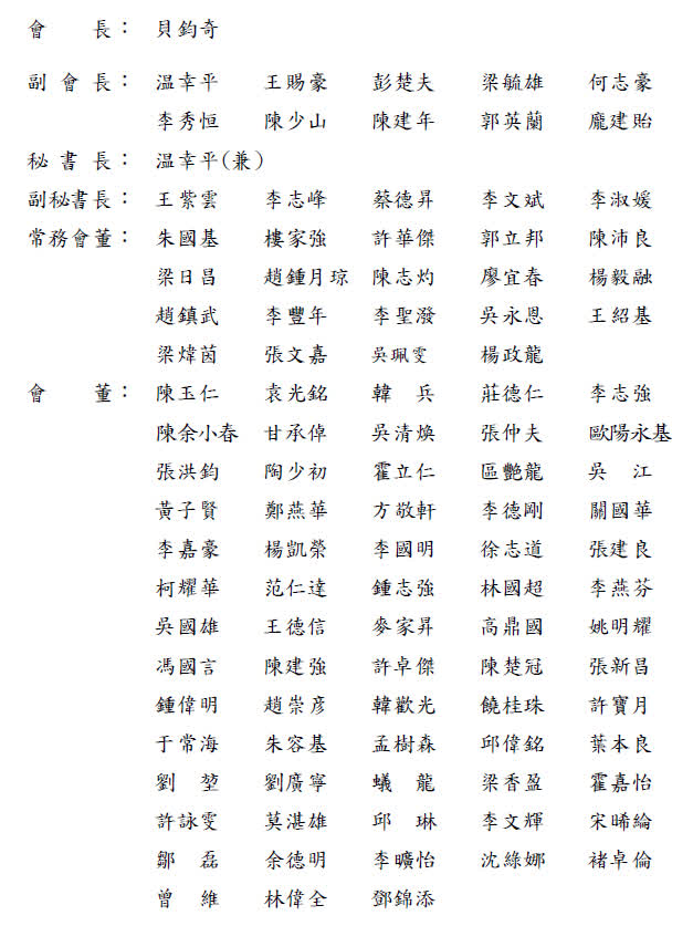 文章附圖